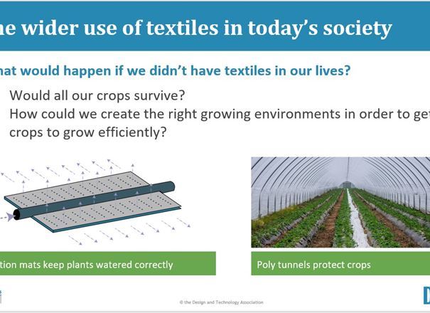 Textiles Early KS3 Year 7 - Technology in Society – Wider Use in Today's Society