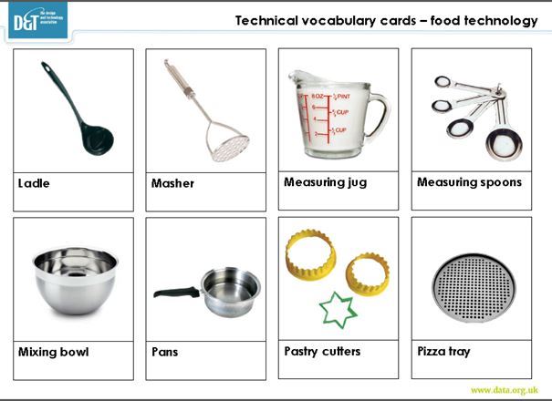 Technical Vocabulary Cards