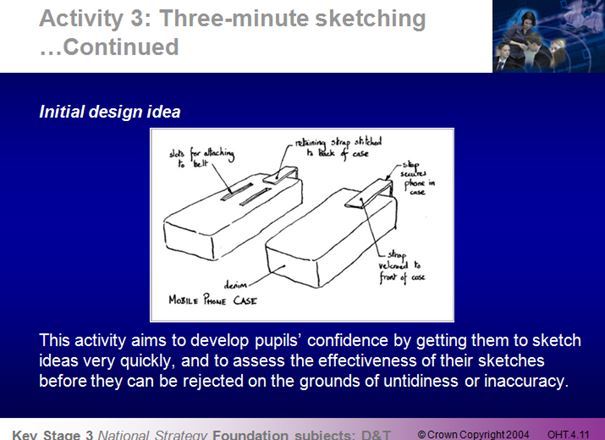 KS3 D&T National Strategy Module 4: Teaching the subskills of designing
