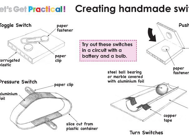 Developing handmade switches