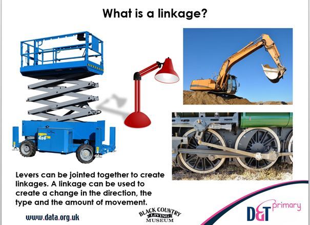 Moving history book - levers and linkages