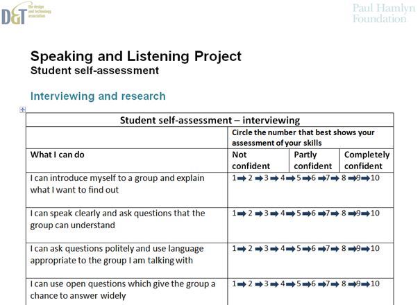 Speaking and listening through D&T projects Assessment materials