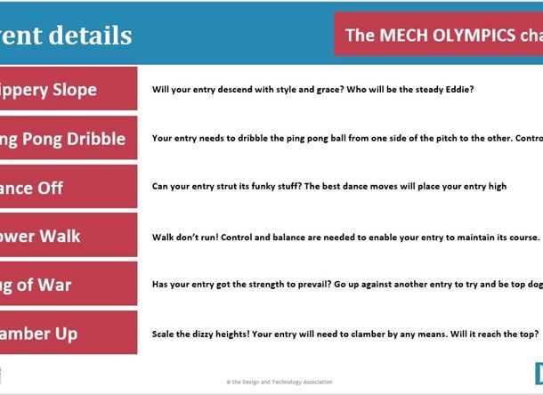Systems and Control Late KS3 Y9 Mainly Designing - Mech-Olympics
